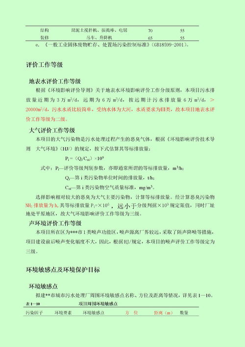 污水处理厂环评报告 书终下载 Word模板 爱问共享资料 