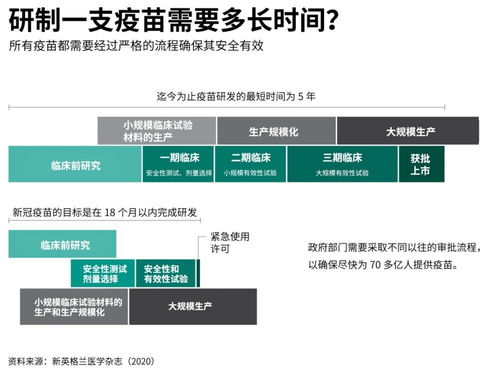 国外期刊查重：你需要知道的范围