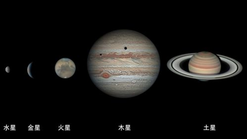 水火极近 木星冲日 双星伴月 天象大戏本周将接连上演