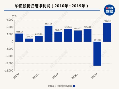 我们公司可以追回这些货款吗?