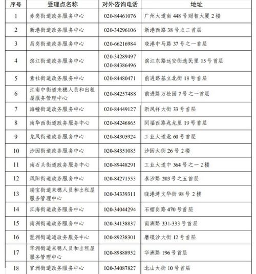 广州积分入学怎么算积分入户