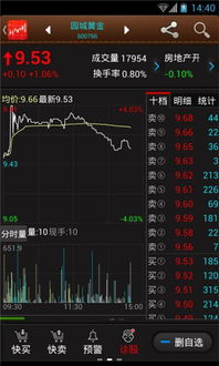 同花顺手机炒股软件