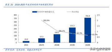 电商行业租用香港服务器有哪些优势