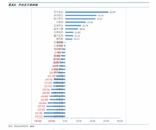 捷迅科技的股票代码是什么