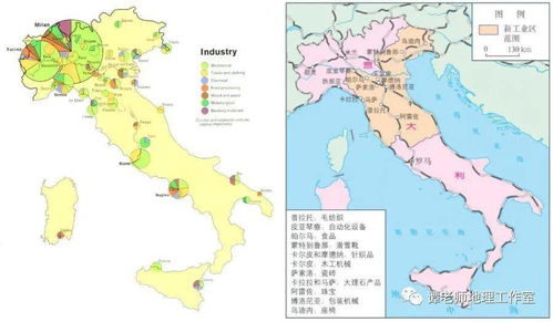关于意大利你应该知道的地理知识