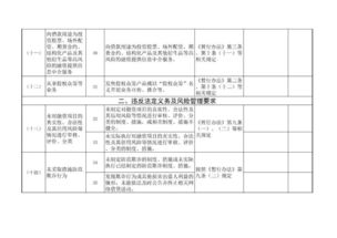 如何快速写一篇重复率低 通过率高的毕业论文 