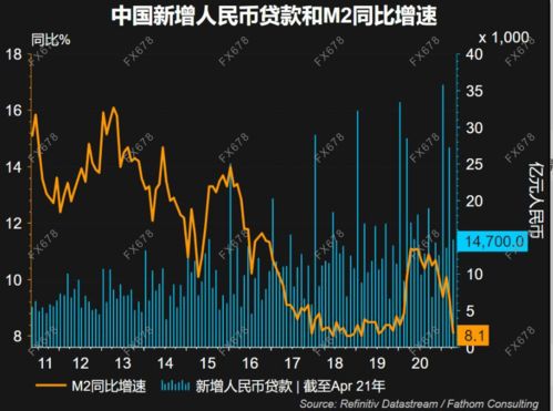 上市公司向银行申请融资预案是利好吗