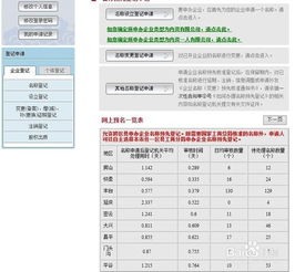 请问怎样修改通达信画线工具里的百分比线的参数，我想改成自己想定百分之几都行的那种。万分期待。谢谢