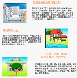 快准狠挑选绝世好房 住宅风水图为您买房指路