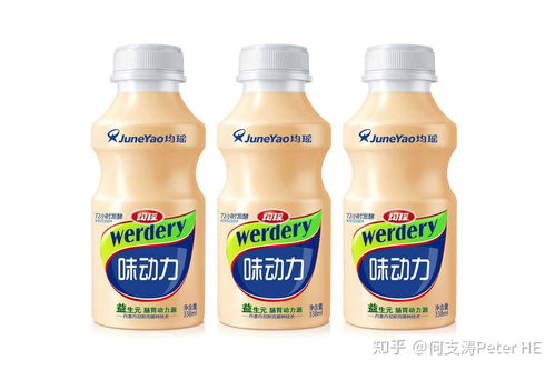 中国益生菌乳酸菌市场深度解析 