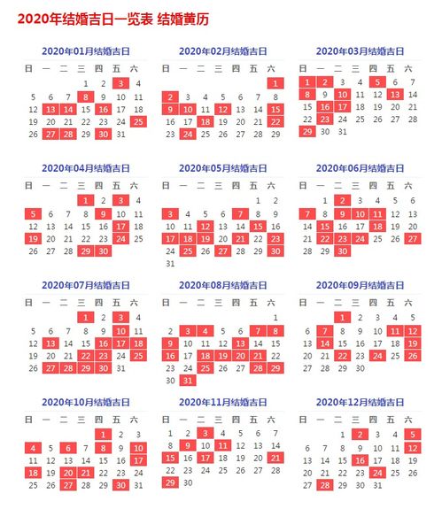 2020 双春年 看看有哪些黄道吉日