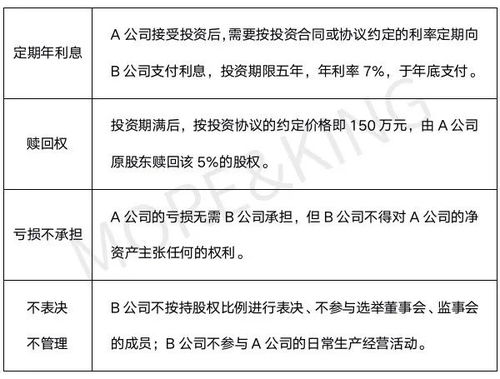 马云怎么可以把股权转让到自己的名下，而董事会的其他人不知情呢？不需要签名盖章吗？