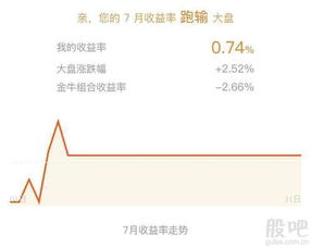 怎么才能知道某一股票是不是停牌啊要去哪里看