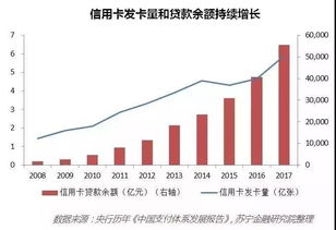 今天，央妈公布一重磅数据，对A股是利好吗