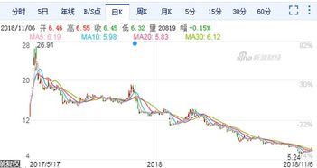 陈茂波：逾25家科企在港设立或扩大投资规模超过170亿港元