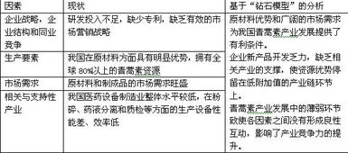 一分为二的观点是唯物辩证法的重要观点.据此回答22 23题. 22.下列对 一分为二 的说法错误的是 A.看问题既要到事物的这一面又要看到事物的那一面 B.看问题既要看到优点又要看到缺点 