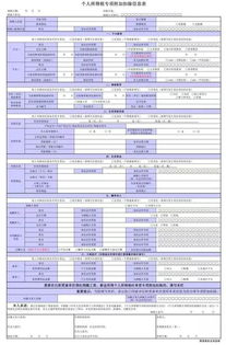 个税专项附加扣除必须要报吗