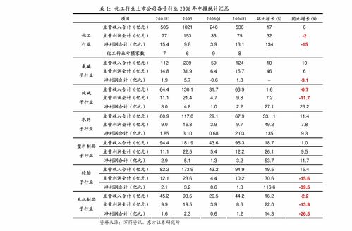 论文查重周期计算攻略：步骤与要点