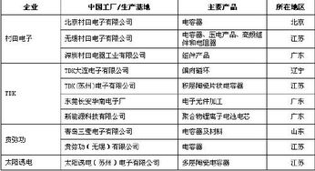 为什么日本地震我国盐业受影响