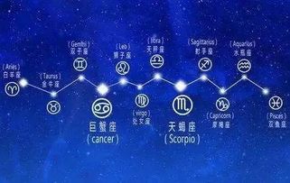 十二星座当妈妈后 会变成什么样子 