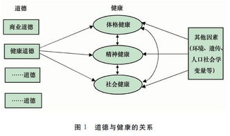 致谢查重率与学术道德：不容忽视的关联