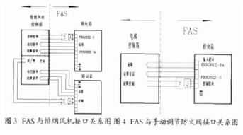 城市轨道毕业论文及毕业设计题目