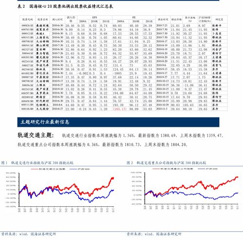 怎样才能买到汉能集团的股票