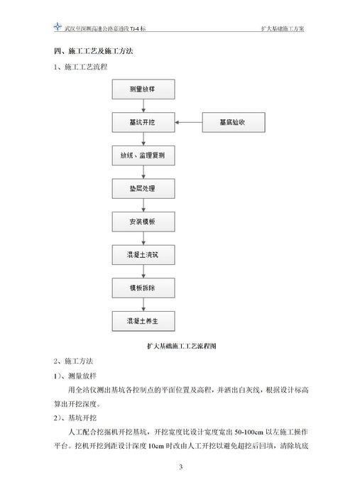 扩大基础施工方案下载 Word模板 爱问共享资料 