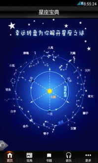 星座宝典下载 星座宝典安卓版下载 星座宝典 1.0.1手机版免费下载 AppChina应用汇 
