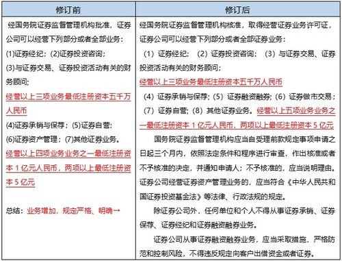 中国结算公司和证券登记结算机构是什么关系？？理解不了啊。。求帮助。。