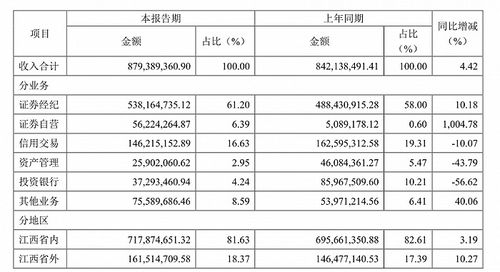 胡树雅财经网