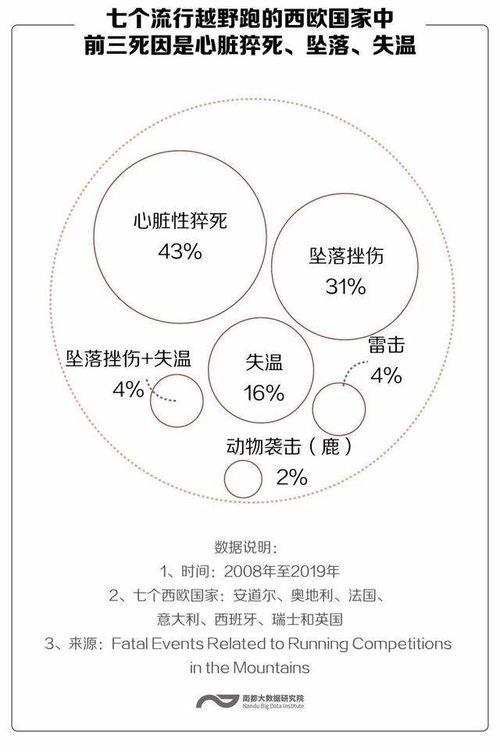 南航毕业查重背后的故事：为何查重如此重要？