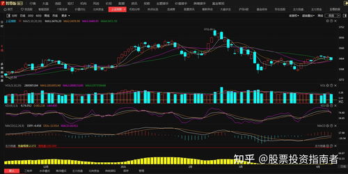 怎样机智的换股，换股有什么方法，什么技巧可以换好股