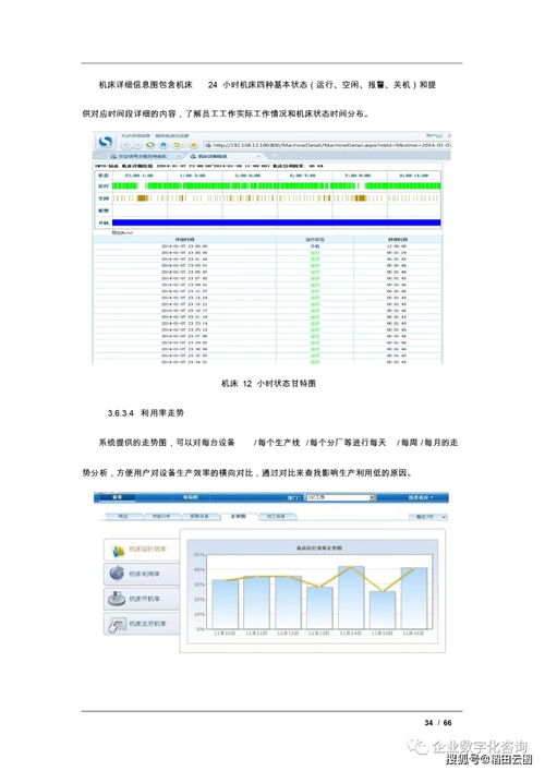 MES 系统解决方案 