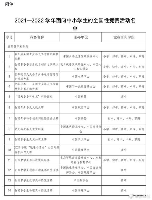 田径竞赛规则新旧区别,田径竞赛规则演变及趋势