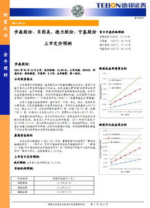 宁基股份什么时候上市？上市价格是多少