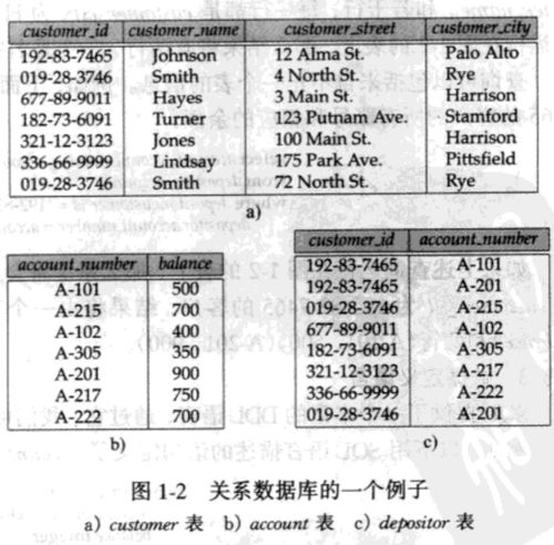 产品prd文档指什么(产品经理prd是什么意思)