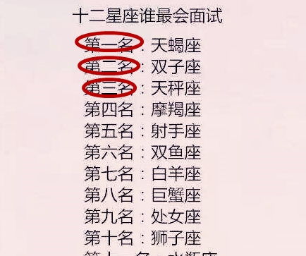 5大生肖女颜值一般,但天生旺夫命的,注定富婆命,有你吗