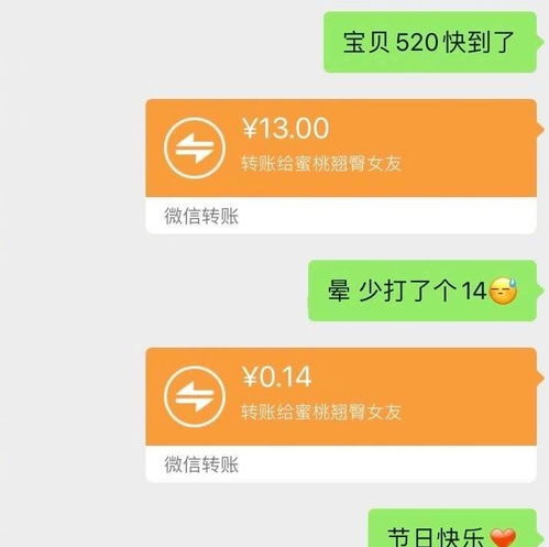 1314少个4 520到来,情侣间怎样发红包最省钱 一招搞定