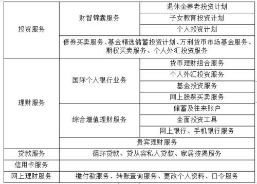 函授本科查重严格程度分析：如何应对？