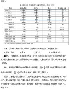 事业编行测答题技巧 资料分析之多数据速算秘籍