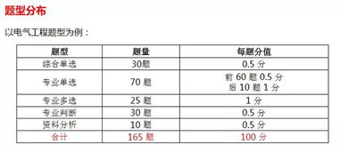 我应聘了中科院下的子公司，也是属于国企，我想知道我是否有企业编?