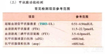 Ts是什么单位