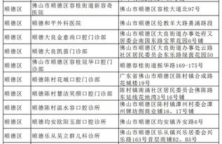 10家优秀,8家差评 以后去顺德这些民营医院 诊所要认准了