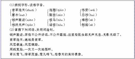 2.本文采用了什么样的说明顺序