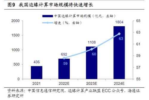 查重率计算的重要性及其影响