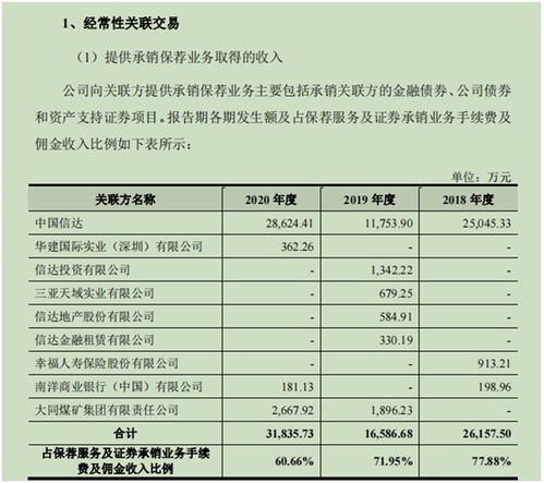 信达证券客服电话是多少