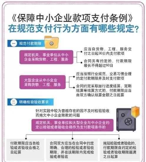 大家评价一下我的工作单位怎么样.懂的请进