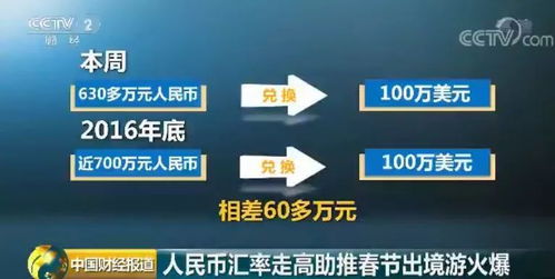 密云人注意 人民币悄悄有了这个变化,你要因此 大赚 一笔了 