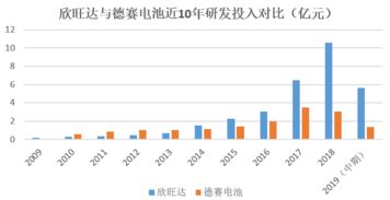 北京赛德丽科技股份有限公司怎么样？